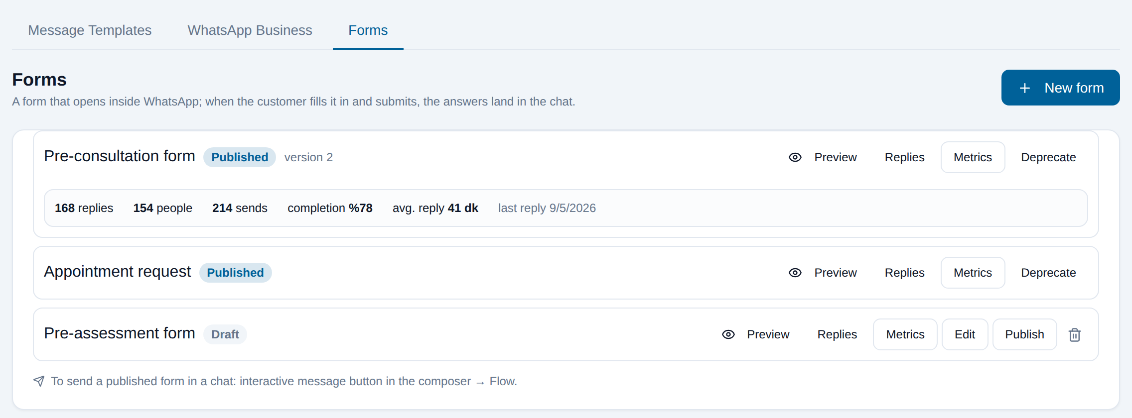 The forms list: status, version and the metrics strip